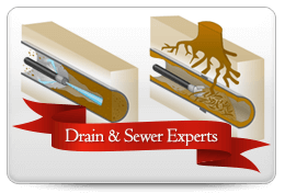 Drain and Sewer Experts